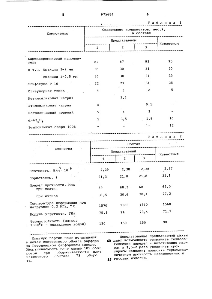 Шихта для изготовления огнеупорных изделий (патент 975684)