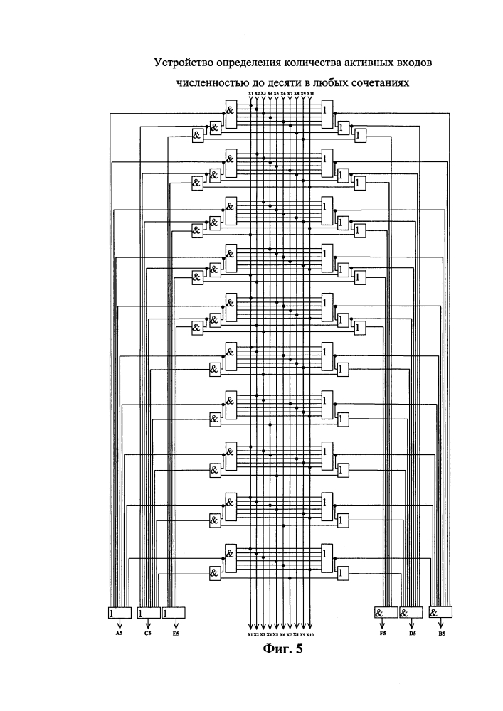 Устройство определения количества активных входов в любых сочетаниях из десяти возможных (патент 2604347)