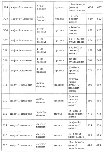 Миметики с обратной конфигурацией и относящиеся к ним способы (патент 2434017)