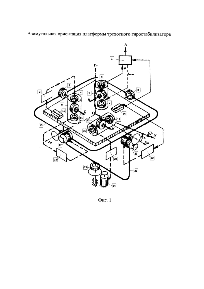 Азимутальная ориентация платформы трехосного гиростабилизатора (патент 2630526)