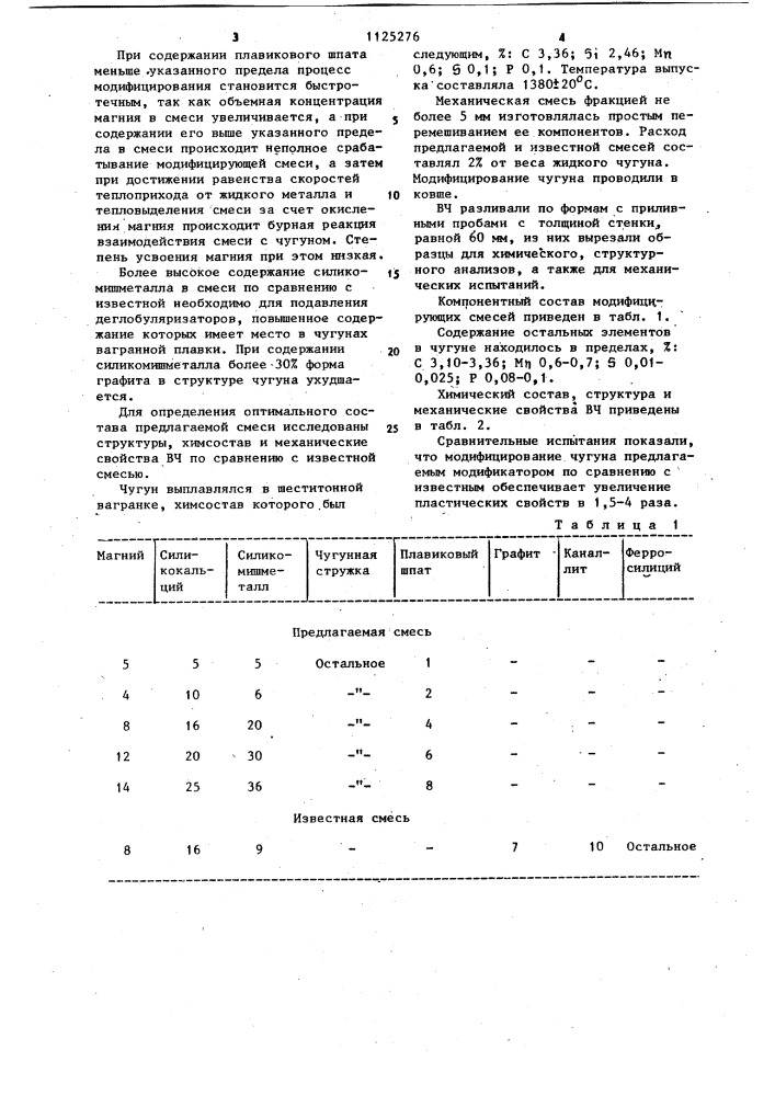 Модифицирующая смесь (патент 1125276)