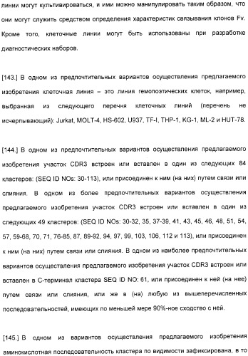Специфические антитела человека для избирательной терапии рака (патент 2316564)