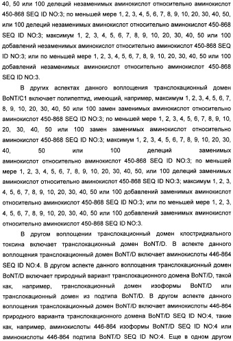 Способы лечения мочеполовых-неврологических расстройств с использованием модифицированных клостридиальных токсинов (патент 2491086)