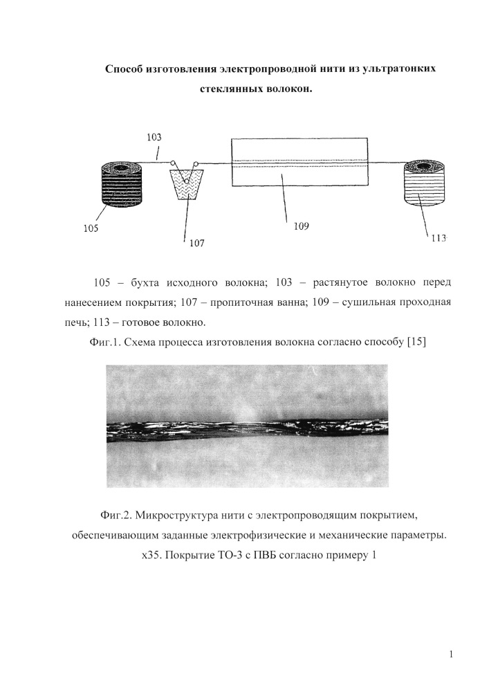 Способ изготовления электропроводной нити из ультратонких стеклянных волокон (патент 2623401)