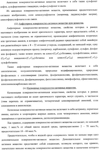 Пропитанный до насыщения порошок, повышающий биодоступность и/или растворимость активного вещества, и способ его получения (патент 2367412)