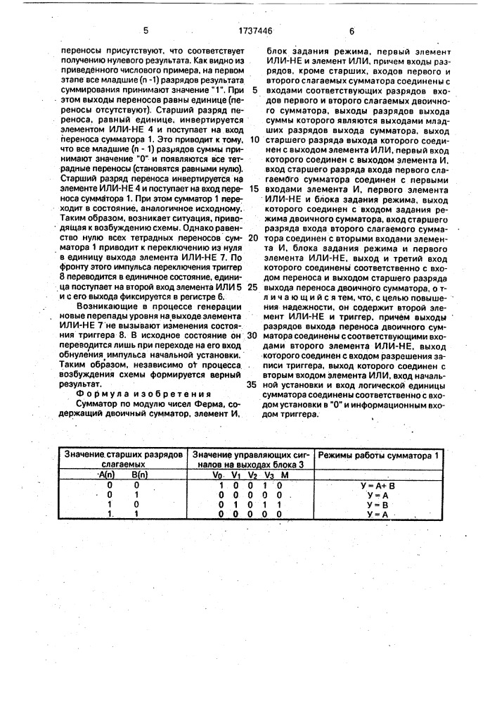 Сумматор по модулю чисел ферма (патент 1737446)