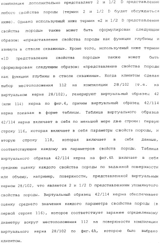 Генерация и отображение виртуального керна и виртуального образца керна, связанного с выбранной частью виртуального керна (патент 2366985)