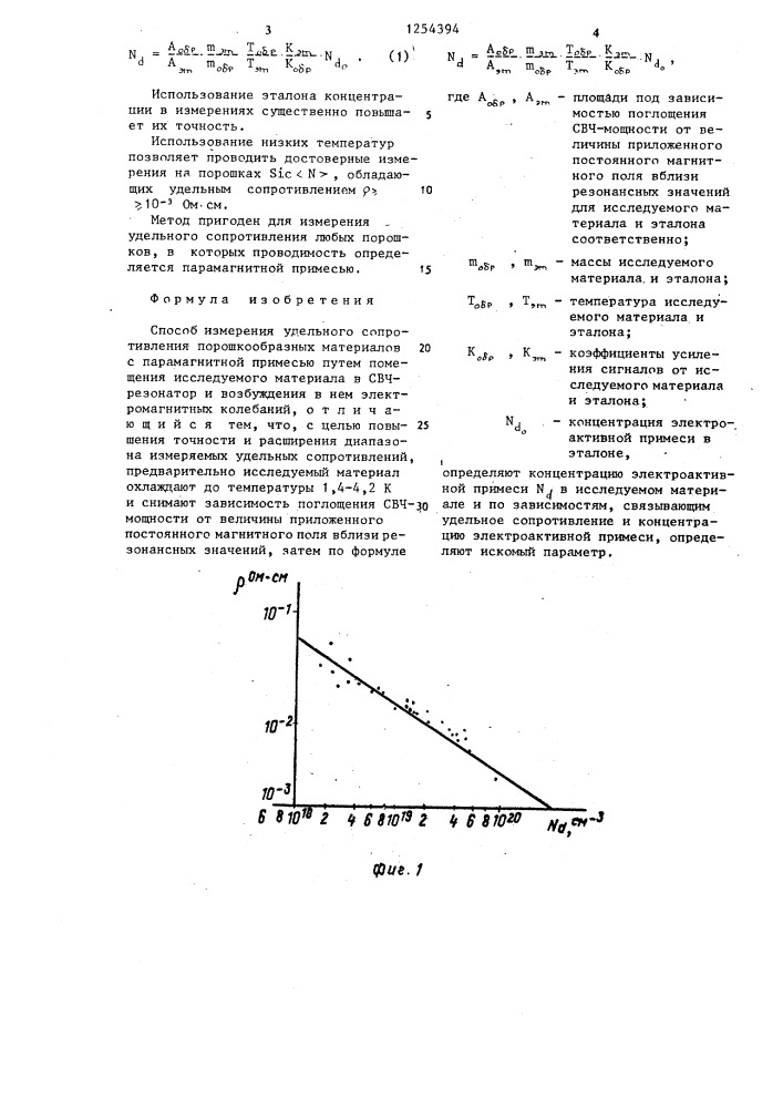 Способ измерения удельного сопротивления порошкообразных материалов с парамагнитной примесью (патент 1254394)