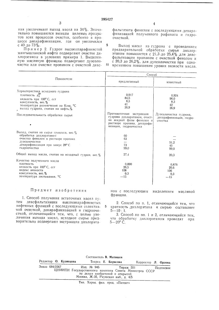 Способ получения остаточных масел (патент 395427)