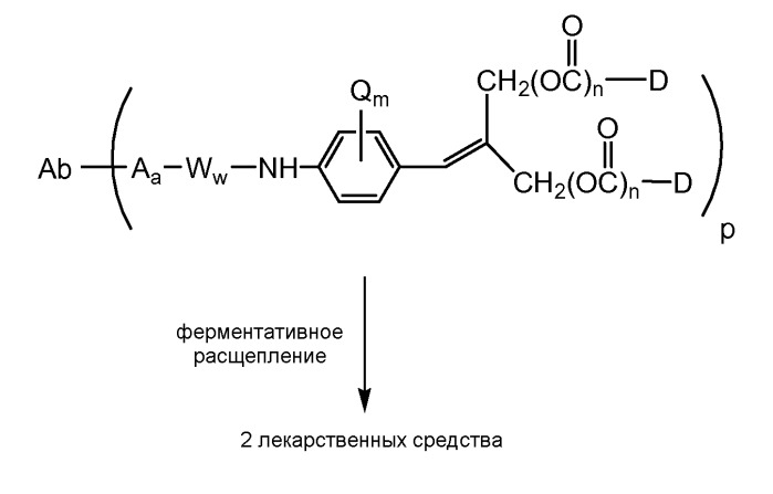 Анти-тат226 антитела и иммуноконъюгаты (патент 2448980)