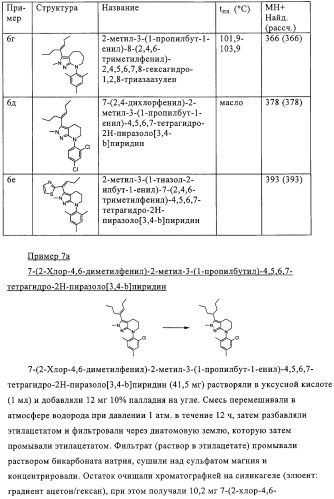 Производные пиразола с конденсированным циклом (патент 2318822)