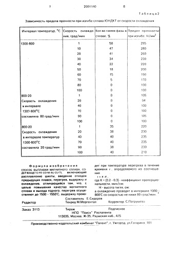 Способ выплавки магнитного сплава, содержащего fe-co-ni-al- cu-ti (патент 2001140)