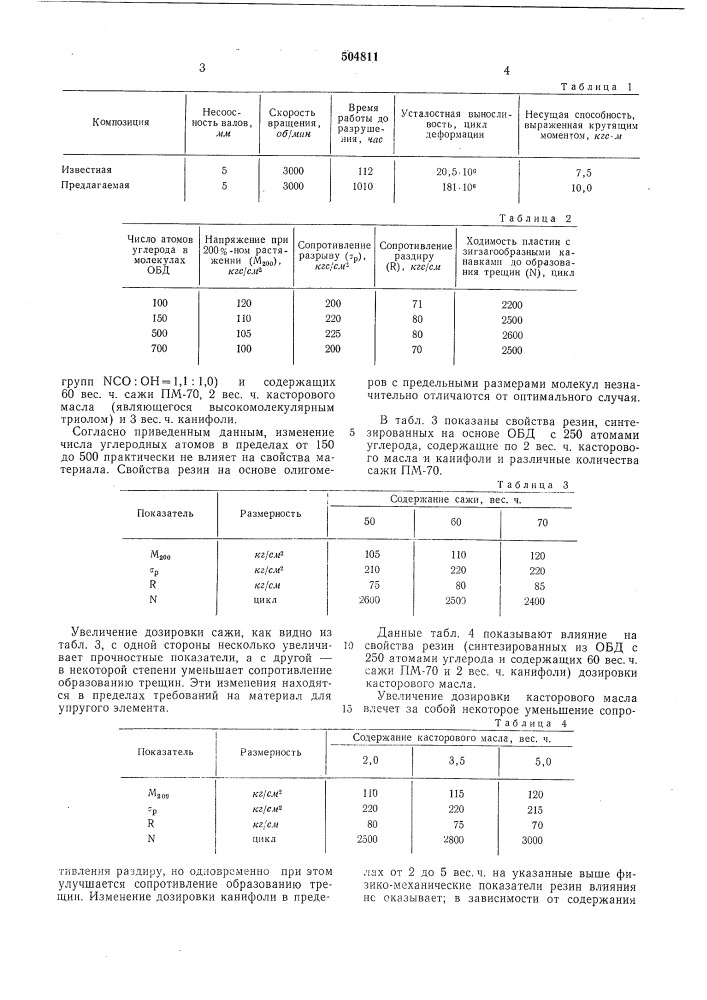 Композиция для изготовления упругого элемента эластичной муфты (патент 504811)