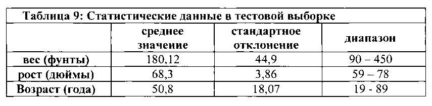 Системы и способы определения протоколов инъекции фармацевтической жидкости исходя из напряжения на рентгеновской трубке (патент 2605272)