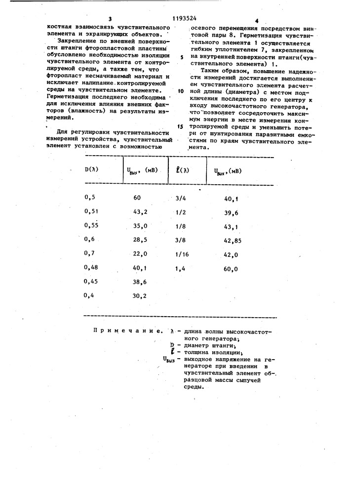 Устройство для измерения плотности сыпучих сред (патент 1193524)