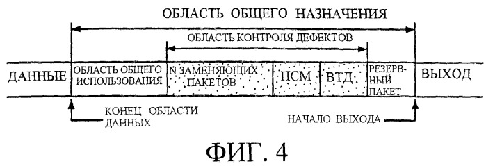 Способ записи цифровых информационных сигналов на дисковом носителе записи, способ воспроизведения цифровых информационных сигналов на дисковом носителе записи, записывающее устройство и компьютерная система данных для записи цифровых информационных сигналов на носителе записи (варианты) (патент 2269829)