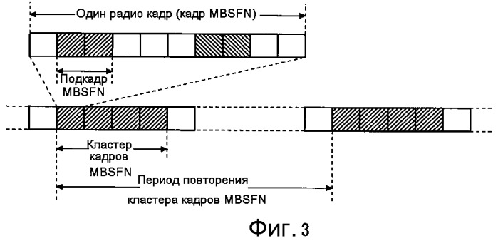 Система мобильной связи (патент 2461149)