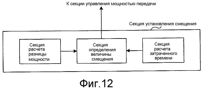 Устройство беспроводной связи и способ управления мощностью передачи (патент 2549190)