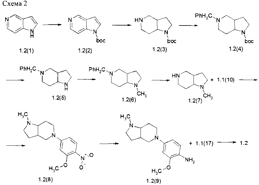 Замещенные n2-(4-амино-2-метоксифенил)-n4-[2-(диметилфосфорил)-фенил]-5-хлор-пиримидин-2,4-диамины в качестве модуляторов alk и egfr, предназначенные для лечения рака (патент 2607371)