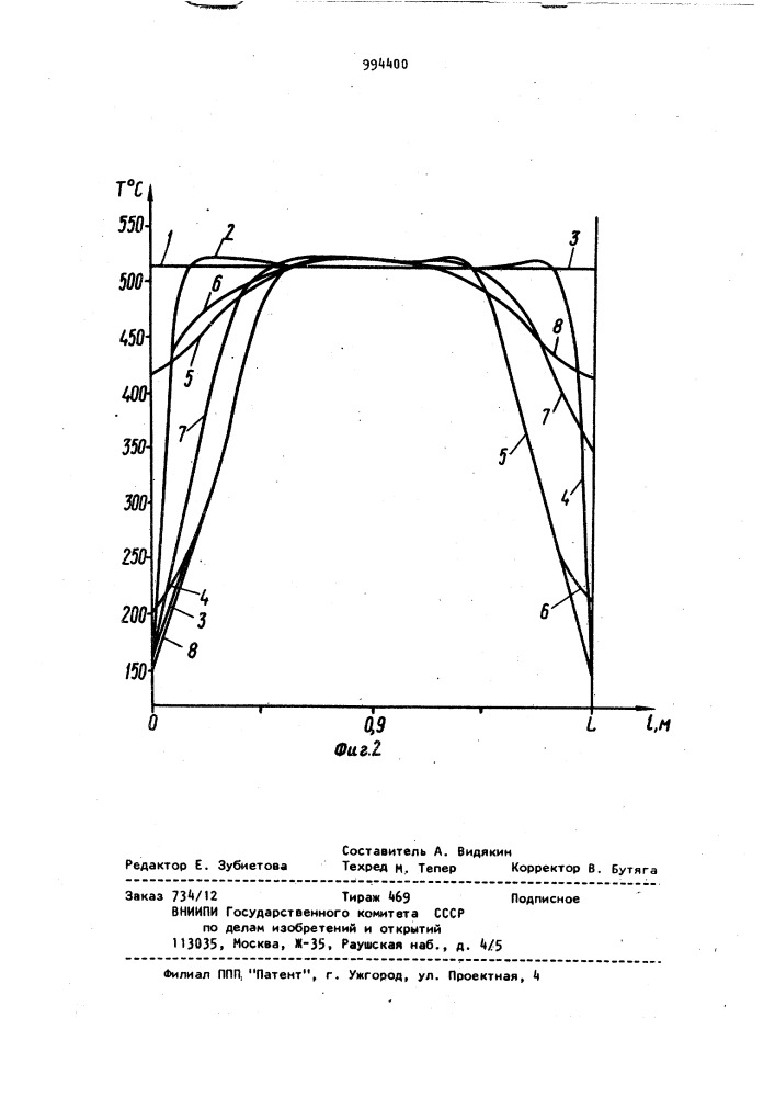 Способ окисления двуокиси серы в трехокись серы (патент 994400)