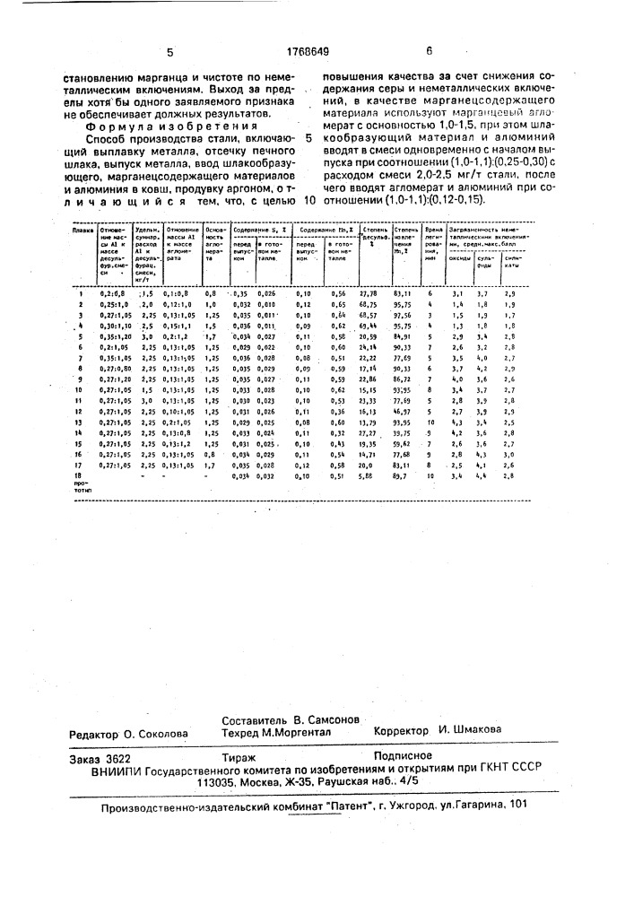Способ производства стали (патент 1768649)