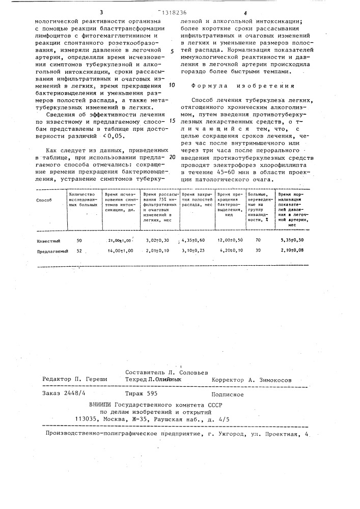 Способ лечения туберкулеза легких,отягощенного хроническим алкоголизмом (патент 1318236)