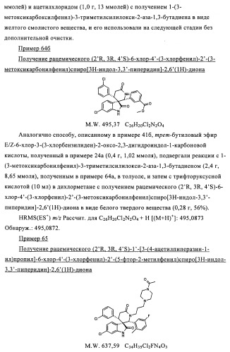 Производные спироиндолинона (патент 2435771)