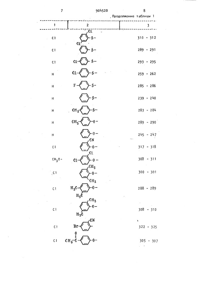 Способ получения производных бензимидазола (патент 904520)