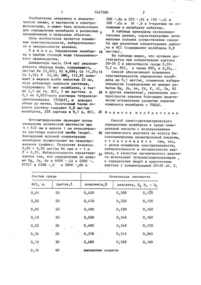 Способ спектрофотометрического определения молибдена (патент 1427300)