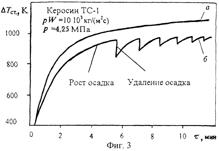 Способ повышения надежности жрд одно- и многоразового использования (патент 2287715)