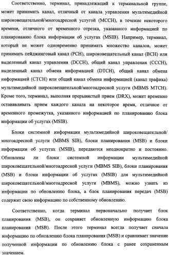 Способ передачи управляющего сигнала для данных мультимедийных широковещательных/многоадресных услуг (mbms) в системе беспроводной подвижной связи (патент 2307467)