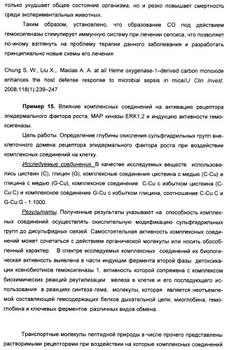 Биядерные координационные соединения биологически активных d-элементов с алифатическими тиолами как средства повышения эффективности лекарственных препаратов (патент 2417999)