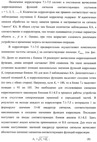 Способ и устройство определения угловой ориентации летательных аппаратов (патент 2374659)