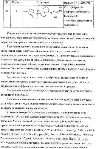 Производные 1-сульфонил-4-аминоалкоксииндола и фармацевтическая композиция, обладающая активностью модулятора 5-нт6 рецептора (патент 2323927)
