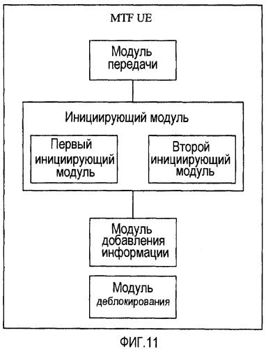 Система, способ и устройство для реализации непрерывности мультимедийных вызовов (патент 2434363)