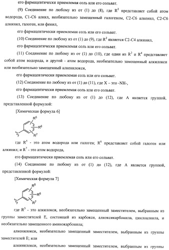 Производные хиназолина, обладающие ингибирующей активностью в отношении тирозинкиназы (патент 2414457)