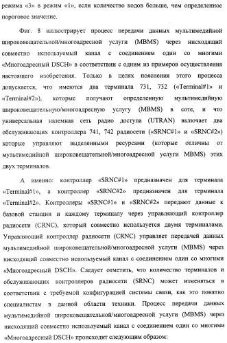Схема радиосвязи для обеспечения мультимедийных широковещательных и многоадресных услуг (патент 2308173)