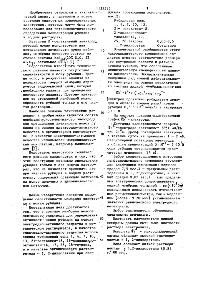 Состав мембраны ионоселективного электрода для определения активности ионов рубидия (патент 1133535)