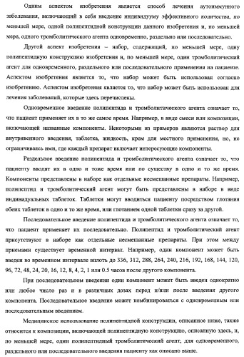 Терапевтические полипептиды, их гомологи, их фрагменты и их применение для модуляции агрегации, опосредованной тромбоцитами (патент 2357974)