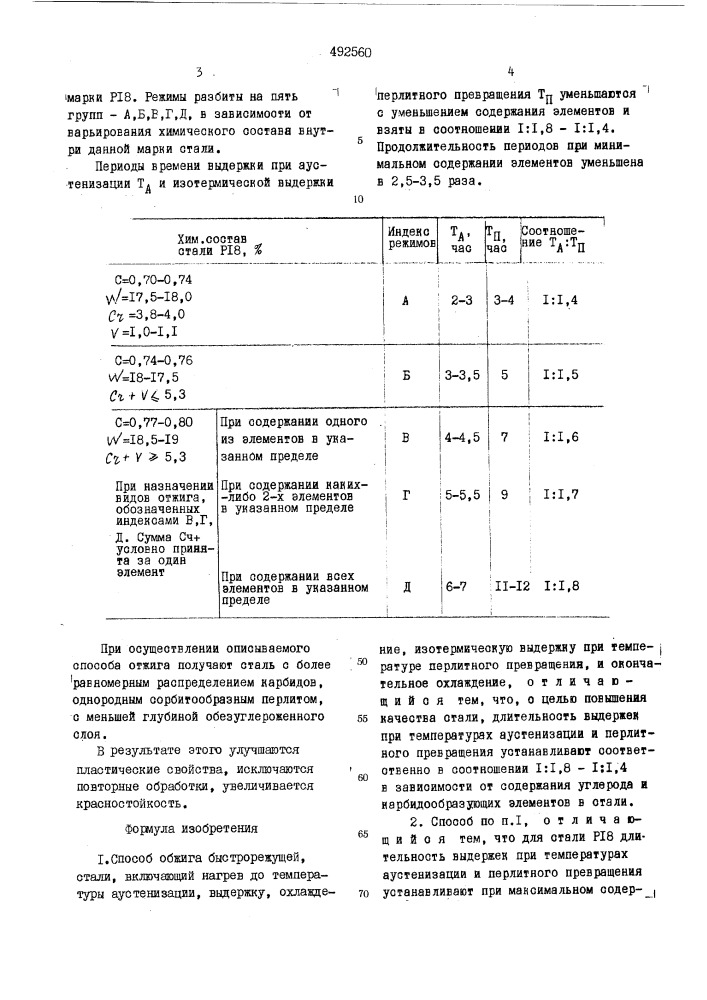 Способ отжига быстрорежущей стали (патент 492560)