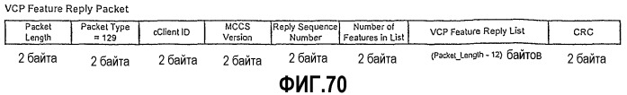 Интерфейс с высокой скоростью передачи данных (патент 2331160)