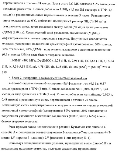 Новые производные фталазинона в качестве ингибиторов киназы аврора-а (патент 2397166)