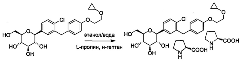 Способ получения бензилбензольных ингибиторов sglt2 (патент 2625795)