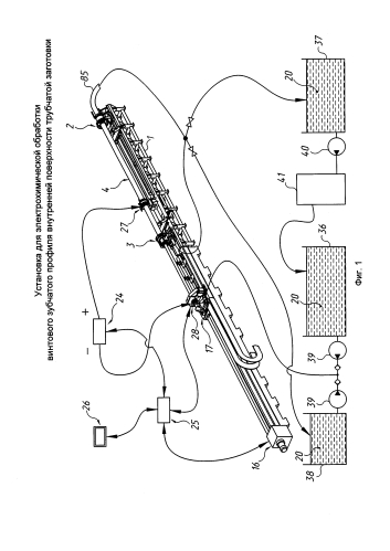 Установка для электрохимической обработки винтового зубчатого профиля внутренней поверхности в отверстии трубчатой заготовки (патент 2578895)