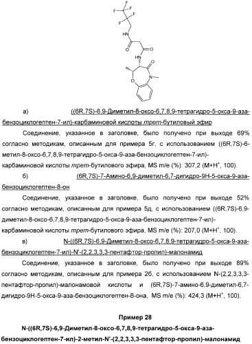 Производные малонамида в качестве ингибиторов гамма-секретазы для лечения болезни альцгеймера (патент 2402538)