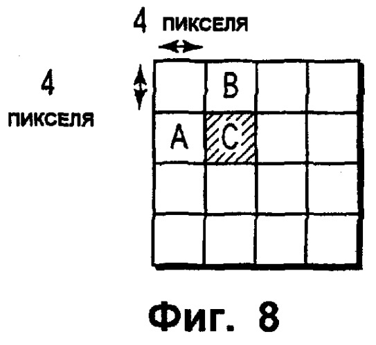 Способ кодирования изображения/декодирования изображения, устройство кодирования изображения/декодирования изображения (патент 2369038)