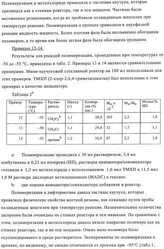 Способы полимеризации (патент 2362786)