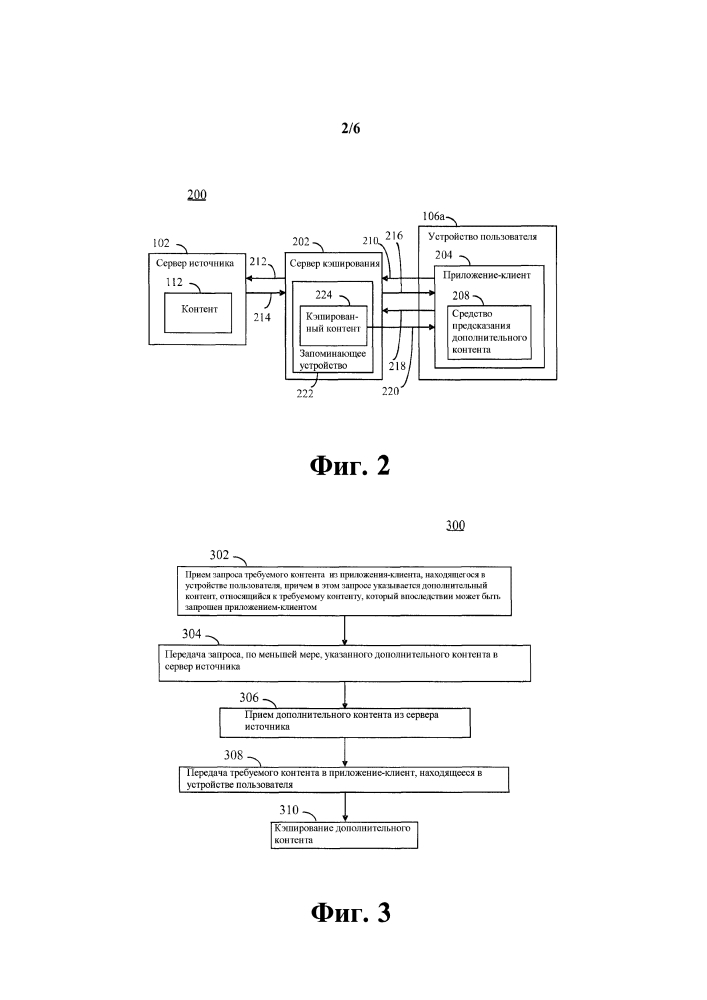 Управляемое приложением предварительное кэширование в cdn (патент 2632410)