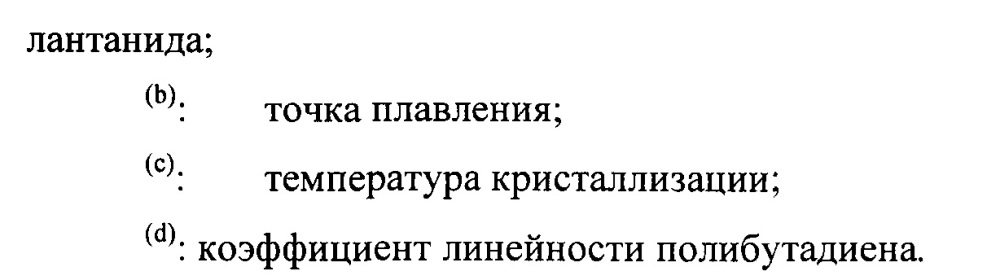 Бис-иминный комплекс лантанидов, каталитическая система, содержащая указанный бис-иминный комплекс, и способ (со)полимеризации конъюгированных диенов (патент 2618218)