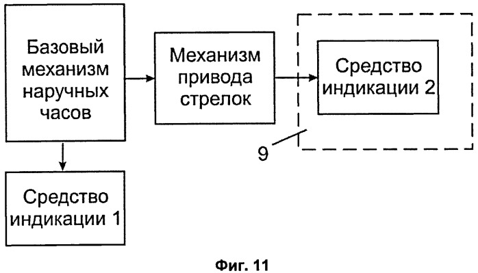 Наручные таинственные часы (патент 2526561)